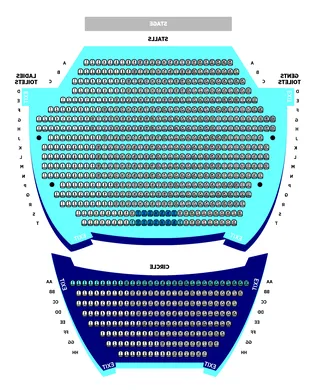 Churchill theatre performance